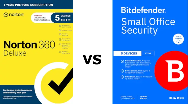 Norton 360 vs Bitdefender Total Security